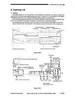 Preview for 178 page of Canon CLC1000 Service Manual