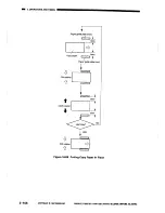 Preview for 183 page of Canon CLC1000 Service Manual