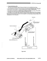 Preview for 200 page of Canon CLC1000 Service Manual