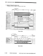 Preview for 203 page of Canon CLC1000 Service Manual