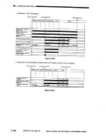 Preview for 227 page of Canon CLC1000 Service Manual