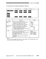 Preview for 280 page of Canon CLC1000 Service Manual