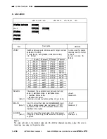 Preview for 283 page of Canon CLC1000 Service Manual