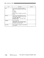 Preview for 319 page of Canon CLC1000 Service Manual