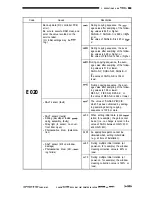 Preview for 362 page of Canon CLC1000 Service Manual