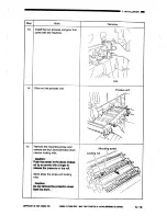 Preview for 508 page of Canon CLC1000 Service Manual