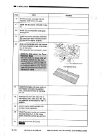 Preview for 509 page of Canon CLC1000 Service Manual