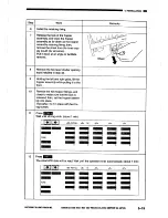 Preview for 514 page of Canon CLC1000 Service Manual