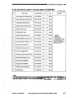 Preview for 537 page of Canon CLC1000 Service Manual