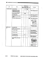 Preview for 540 page of Canon CLC1000 Service Manual