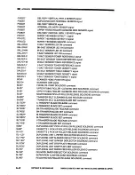 Preview for 550 page of Canon CLC1000 Service Manual