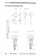 Preview for 573 page of Canon CLC1000 Service Manual