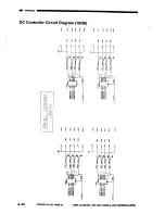 Preview for 575 page of Canon CLC1000 Service Manual