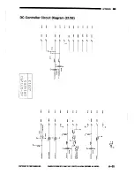 Preview for 578 page of Canon CLC1000 Service Manual