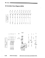 Preview for 583 page of Canon CLC1000 Service Manual