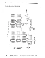 Preview for 595 page of Canon CLC1000 Service Manual