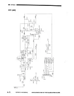 Preview for 615 page of Canon CLC1000 Service Manual