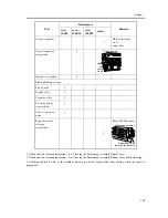 Предварительный просмотр 39 страницы Canon CLC5100 Series Manual