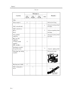 Предварительный просмотр 40 страницы Canon CLC5100 Series Manual