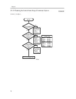 Предварительный просмотр 58 страницы Canon CLC5100 Series Manual