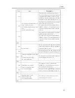 Предварительный просмотр 101 страницы Canon CLC5100 Series Manual