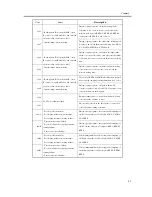 Предварительный просмотр 105 страницы Canon CLC5100 Series Manual