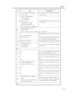 Предварительный просмотр 111 страницы Canon CLC5100 Series Manual