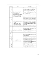 Предварительный просмотр 113 страницы Canon CLC5100 Series Manual