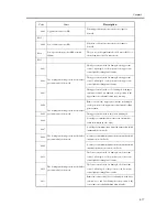 Предварительный просмотр 115 страницы Canon CLC5100 Series Manual