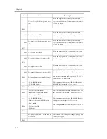 Предварительный просмотр 118 страницы Canon CLC5100 Series Manual