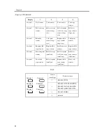 Предварительный просмотр 132 страницы Canon CLC5100 Series Manual