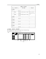 Предварительный просмотр 153 страницы Canon CLC5100 Series Manual