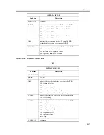 Предварительный просмотр 157 страницы Canon CLC5100 Series Manual