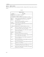 Предварительный просмотр 174 страницы Canon CLC5100 Series Manual