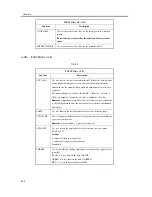 Предварительный просмотр 180 страницы Canon CLC5100 Series Manual