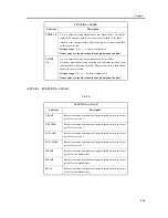 Предварительный просмотр 185 страницы Canon CLC5100 Series Manual