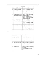 Предварительный просмотр 191 страницы Canon CLC5100 Series Manual