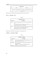 Предварительный просмотр 196 страницы Canon CLC5100 Series Manual