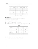 Предварительный просмотр 202 страницы Canon CLC5100 Series Manual