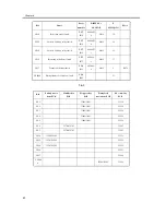 Предварительный просмотр 228 страницы Canon CLC5100 Series Manual