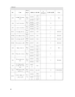 Предварительный просмотр 234 страницы Canon CLC5100 Series Manual