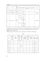 Предварительный просмотр 236 страницы Canon CLC5100 Series Manual