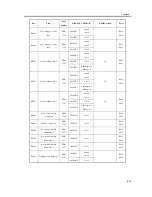 Предварительный просмотр 241 страницы Canon CLC5100 Series Manual