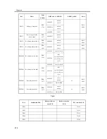 Предварительный просмотр 242 страницы Canon CLC5100 Series Manual