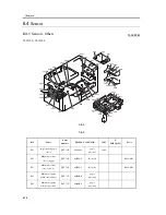 Предварительный просмотр 244 страницы Canon CLC5100 Series Manual