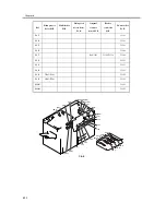 Предварительный просмотр 248 страницы Canon CLC5100 Series Manual