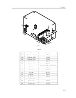 Предварительный просмотр 251 страницы Canon CLC5100 Series Manual