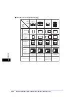 Предварительный просмотр 510 страницы Canon CLC5151 Reference Manual