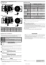 Предварительный просмотр 3 страницы Canon CN-E14-35mm T1.7 L SP Operation Manual