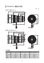 Preview for 11 page of Canon CN-E15.5-47mm T2.8 L S Operation Manual